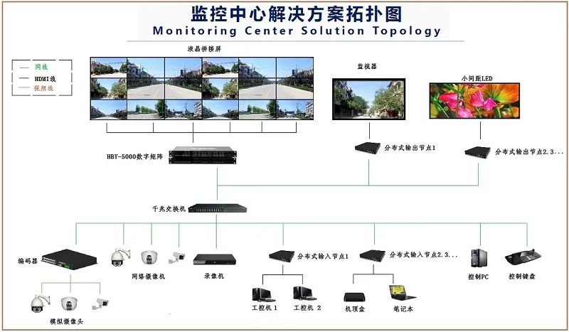 46寸3.5mm的液晶拼接屏