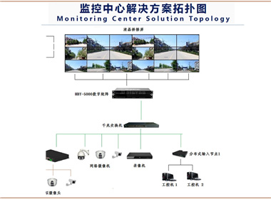 赋能教育领域|看看必一体育是怎么做的