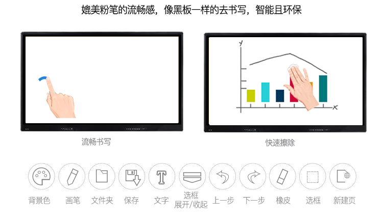 高效赋能|必一体育教学一体机点亮课堂教学